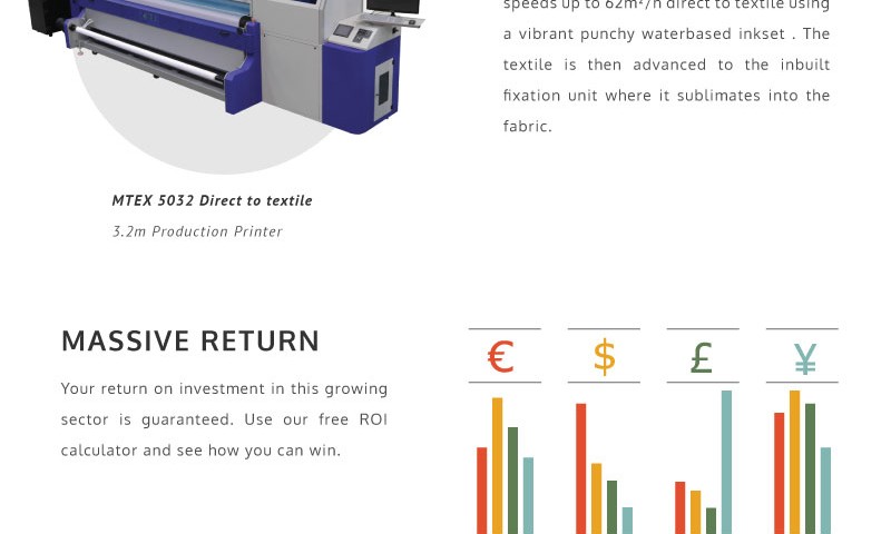 textile printer website